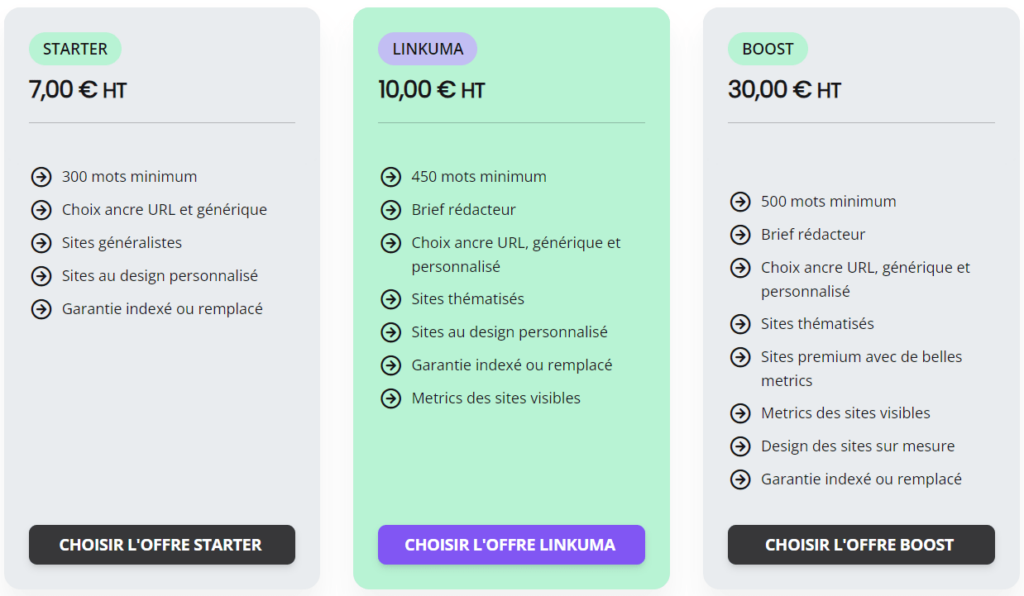 tarifs et prix de linkuma